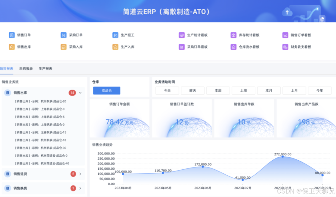 零代码平台搭建效果总览