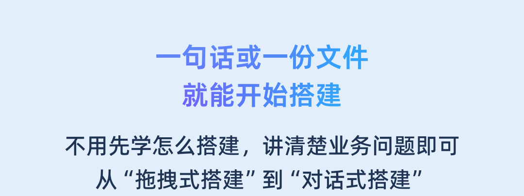 自动生成的表单与字段建议