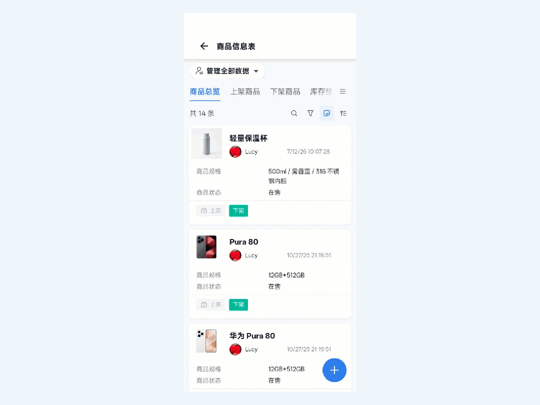 权限组视图数据条数