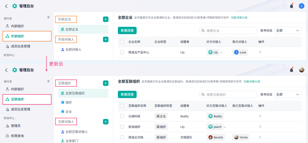 使用统计自动查询