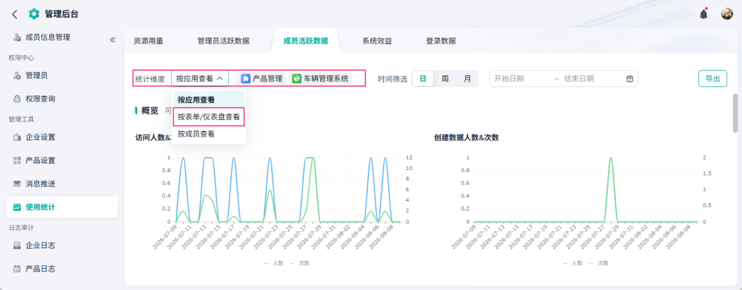 表单按钮视图嵌入