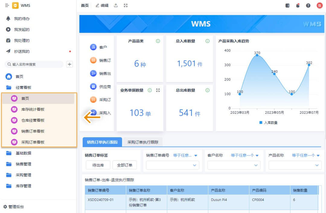设备管理：点检保养维修