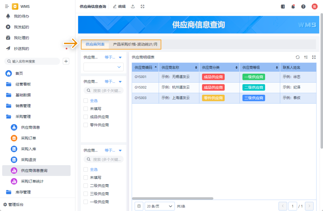 数据分析：指标与异常闭环